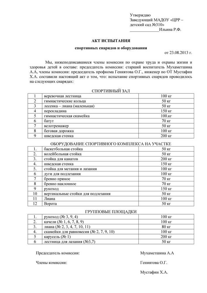 Акт осмотра спортивного оборудования в доу 2021 образец