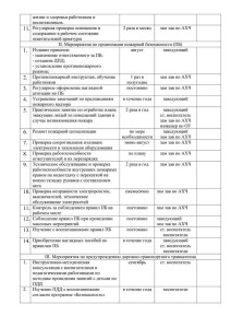 План работы по ОТ 13-14_2